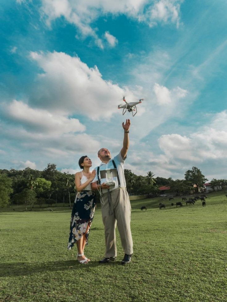 Guide to How Much Drones Cost (20232024) Droneblog