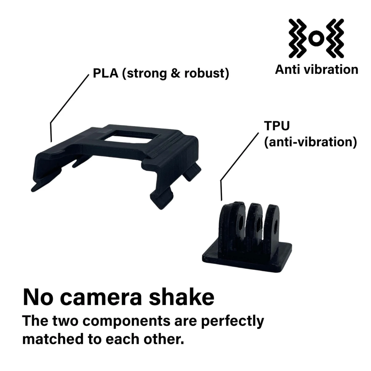 DJI Avata How to Adjust Camera Settings Droneblog